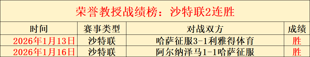 热刺专家推,期号分析,图多尔和平,新葡京,新葡京app,新葡京娱乐,新普京赌场
