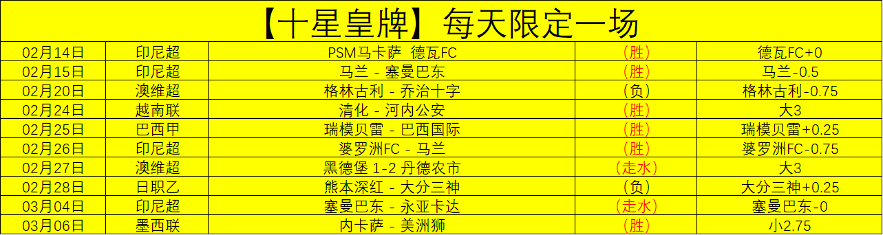 热刺专家推,期号分析,图多尔和平,新葡京,新葡京app,新葡京娱乐,新普京赌场