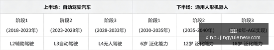 拜仁俱乐部,会员全球领,税前利润大,新葡京,新葡京app,新葡京娱乐,新普京赌场